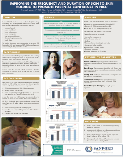 POSTER: "Improving The Frequency And Duration Of Skin To Skin Holding To Promote Parental Confidence In NICU" with The Zaky ZAK